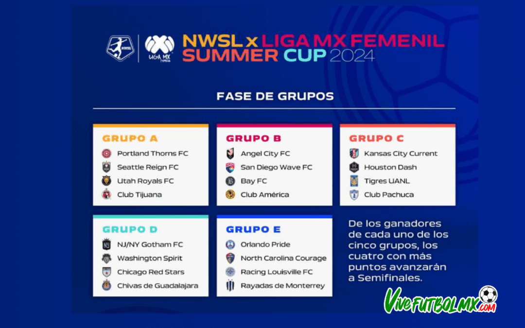 Primera edición del torneo Summer Cup