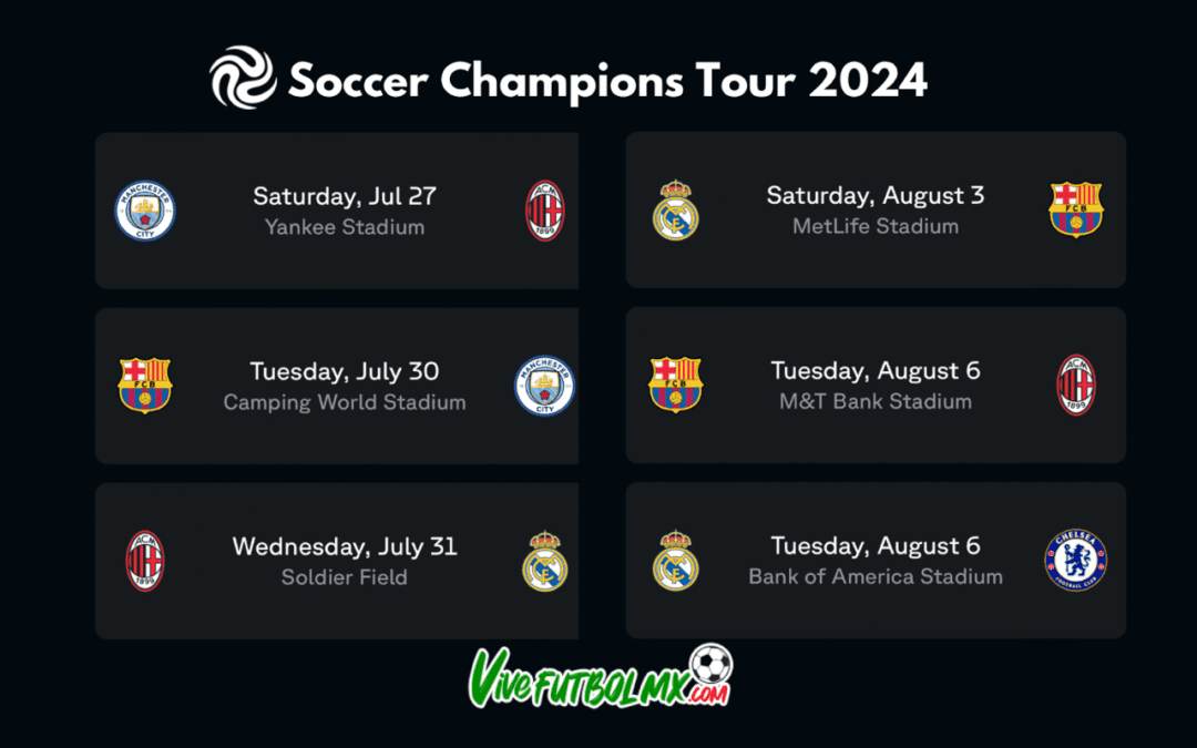 Soccer Champions Tour 2024