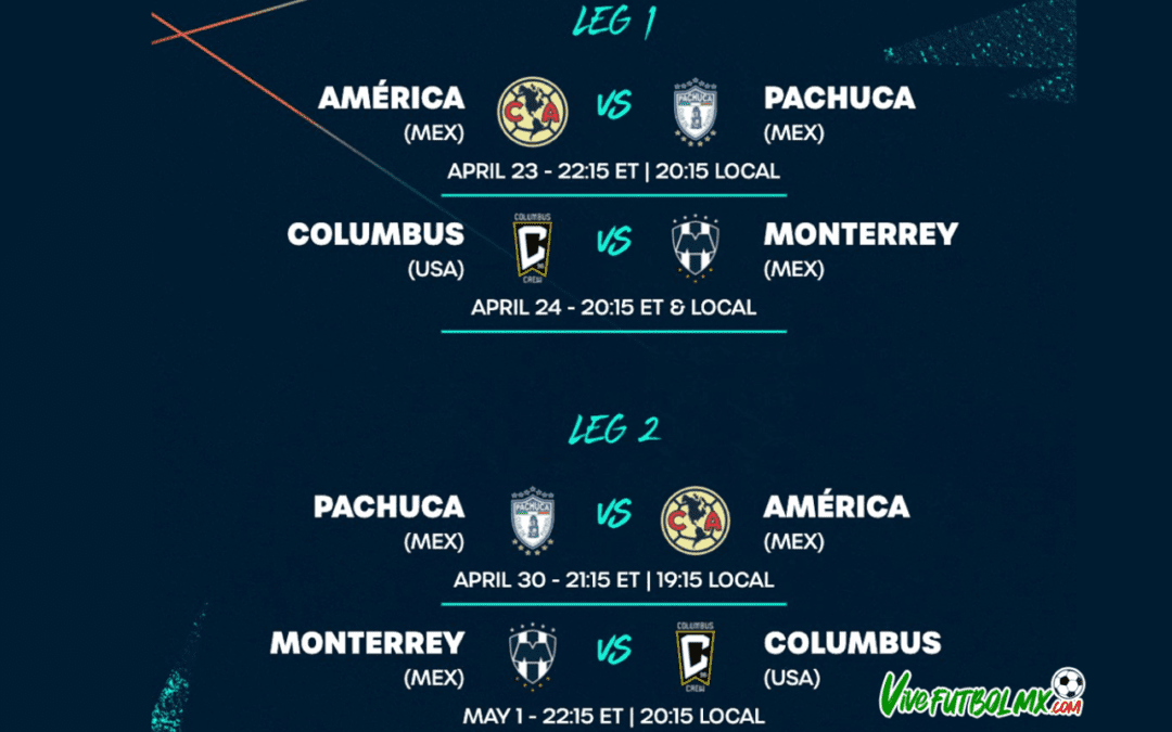 Hoy arrancan las semifinales de la concachampions 