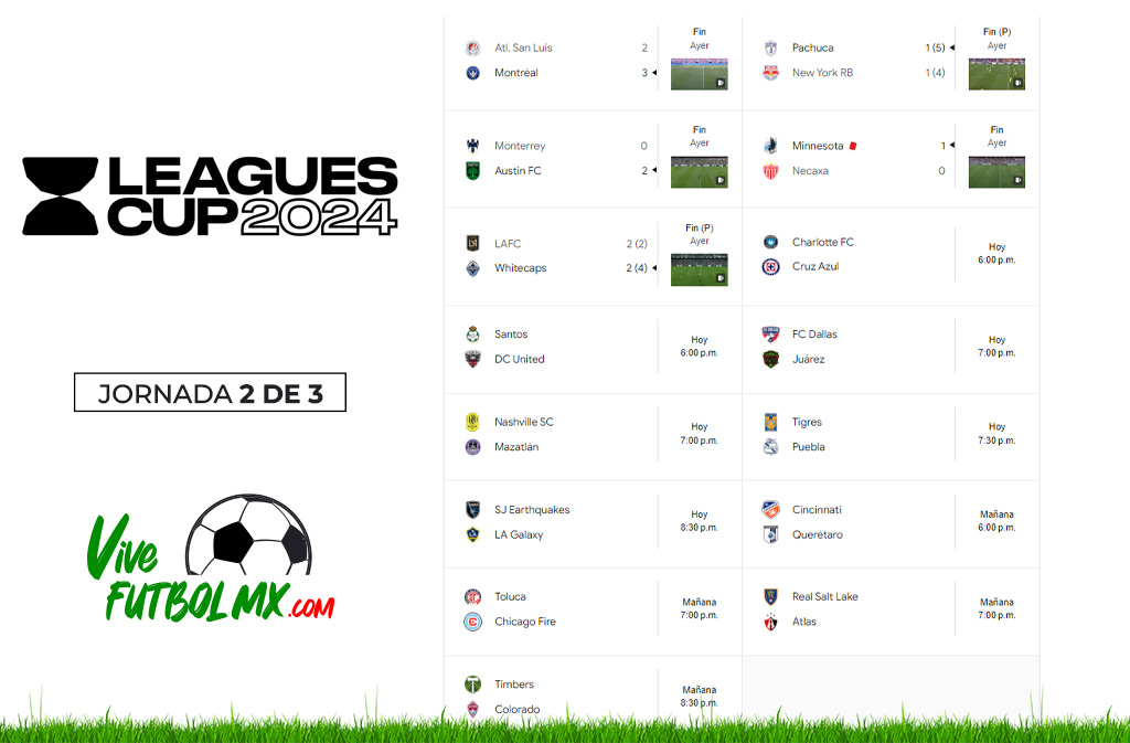 Jornada 2 de 3 – Leagues Cup 2024