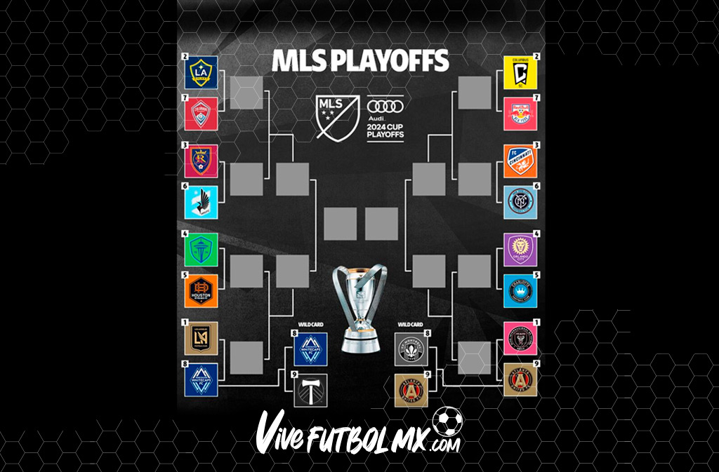 2024 MLS CUP – PLAYOFFS